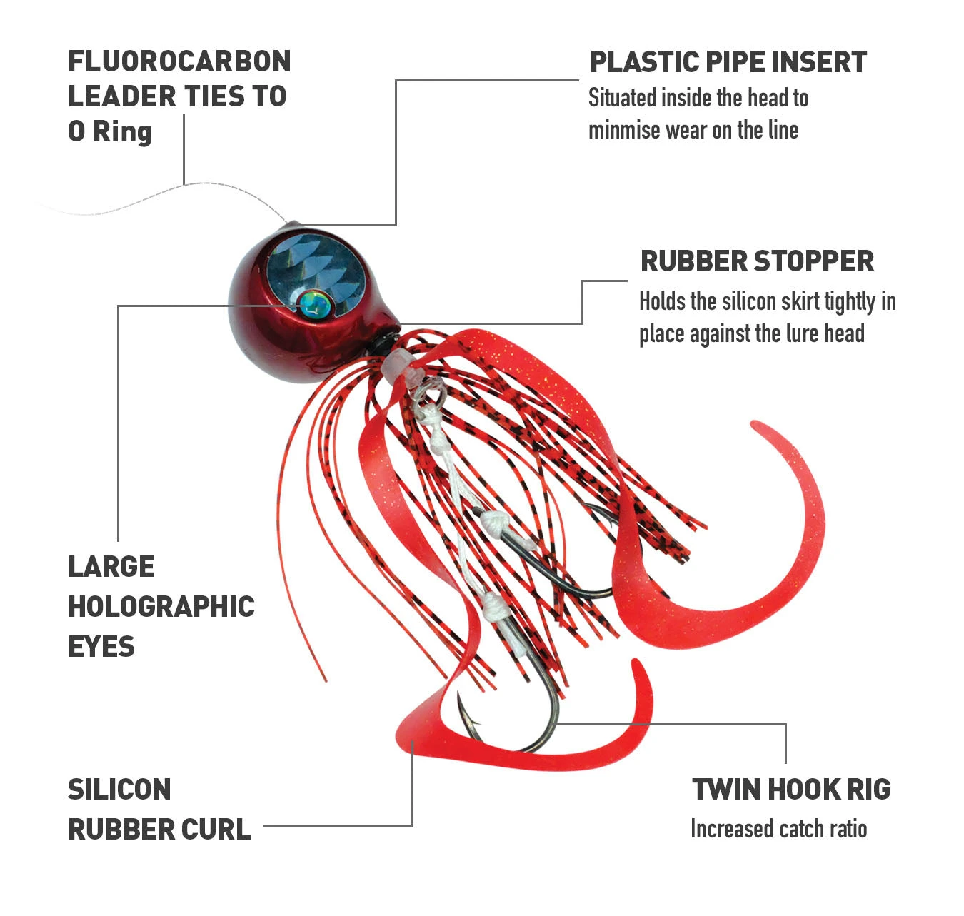 Shimano Tiger Baku Baku Lures - Image 2